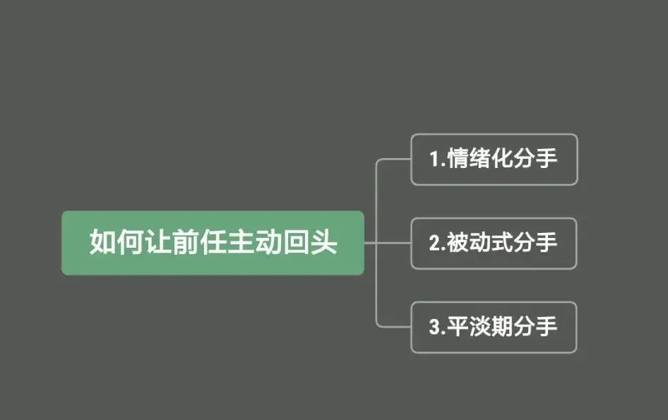 如何让前男友主动找自己（怎么让前男友主动找你？）