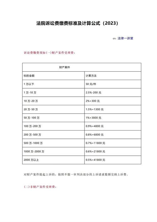离婚退彩礼的诉讼费是多少,彩礼，那可是份沉甸甸的“心意”