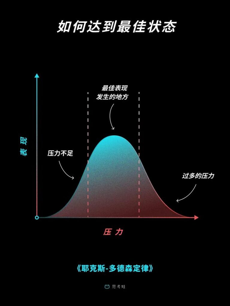 女朋友说她累了,女朋友说她累了要分手怎么办