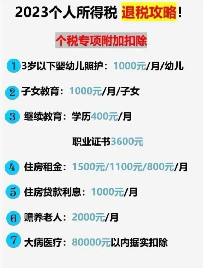 离婚子女教育退税政策规定,离异子女教育退税,你了解多少