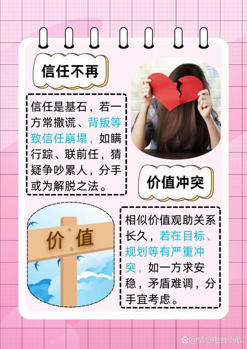 情侣撒谎了该分手吗为什么,撒谎,爱情的隐形杀手