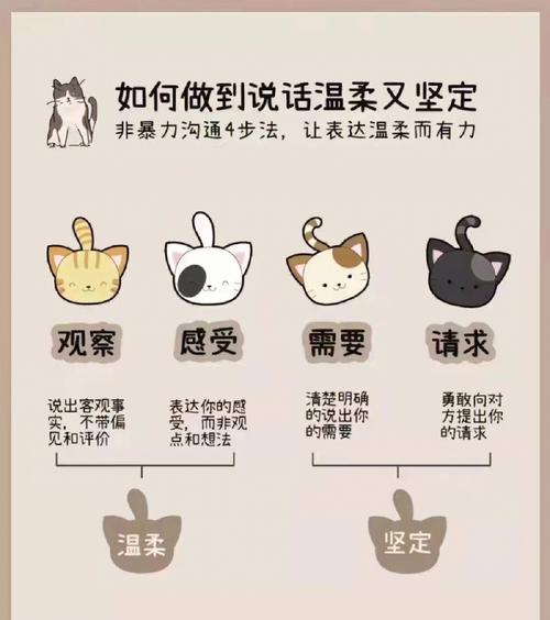 媳妇给婆婆闹矛盾需受沟通吗,沟通,是化解矛盾的良药