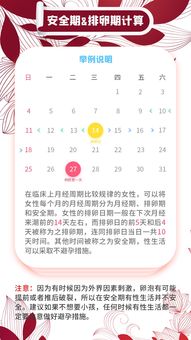 女朋友安全期怎么算,掌握规律,科学避孕