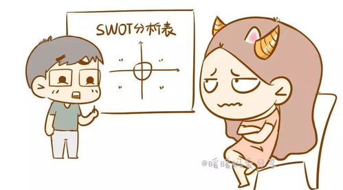 老婆生气了怎么办,老婆生气时的应对攻略