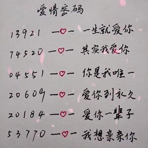老公用数字怎么表示,揭秘老公用数字表达情感的独特方式”
