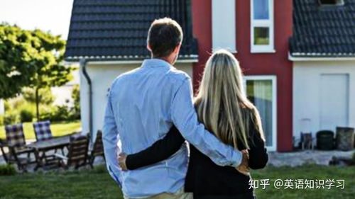 我老婆用英语怎么说,Creating a Summary Article Subtitle in English: A Guide for Your Wife