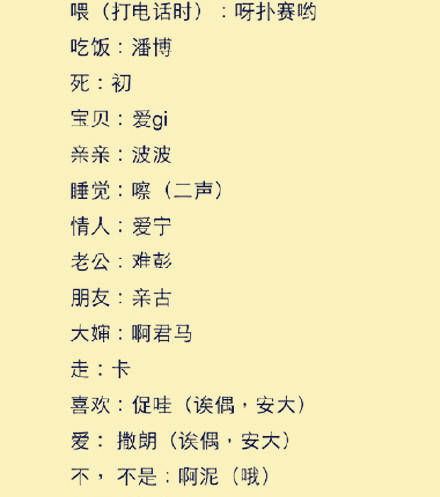韩语女朋友怎么说谐音,韩语中“女朋友”的可爱谐音解读