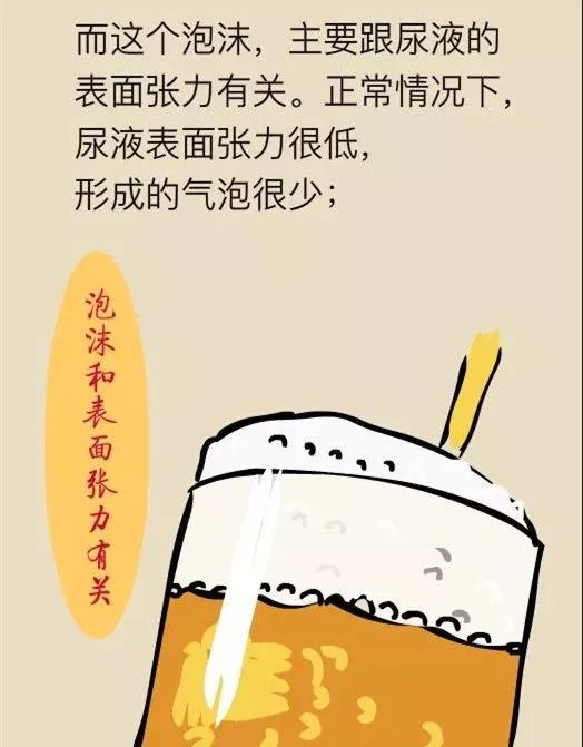 老公尿有泡沫怎么回事,揭秘老公健康隐患