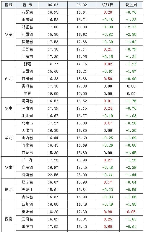 老公最近脸色发黑怎么回事,探寻老公健康问题背后的原因