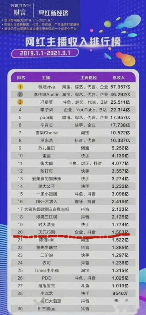 十强情感主播排名榜,揭秘十强情感主播风云榜