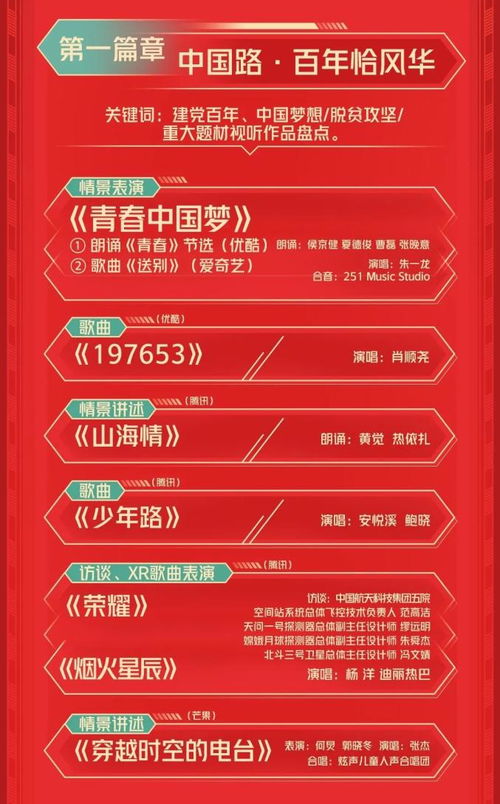 文远情感电台节目表预告,文远情感电台节目预告