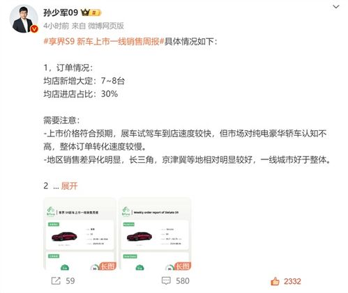 入门级情感博主爆品直降,轻松打造爆款内容