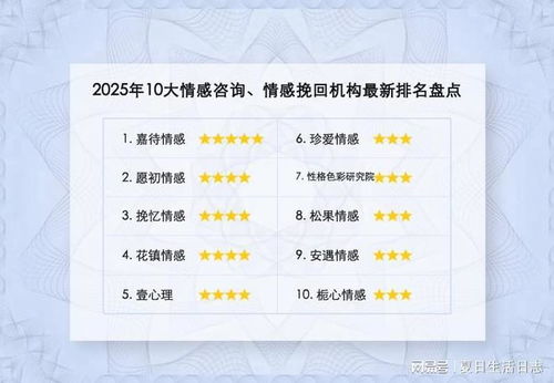 正规情感挽回公司排名,正规情感挽回公司排名,助你重拾爱情幸福