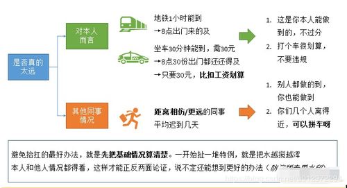 五个人情感分析怎么写的,细腻描绘的情感世界全景