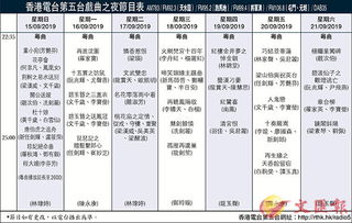 粤语夜听情感电台节目单,浪漫旋律下的心灵共鸣