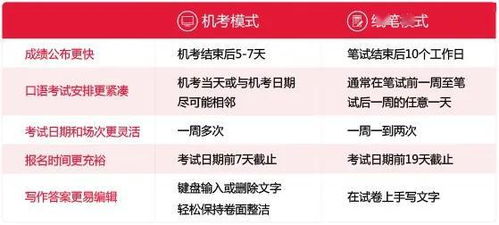 挽回学院官网收费,全面解析情感修复投资之道