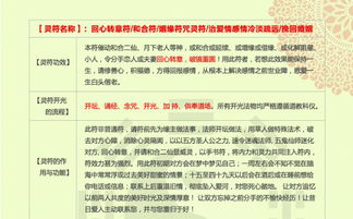 和合符挽回,重拾爱情甜蜜的秘诀