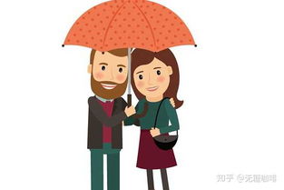 挽回女友知乎,揭秘挽回女友的五大关键步骤