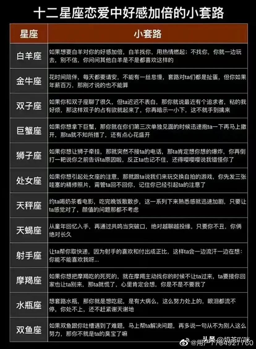 十二星座分手后如何复合（如何让十二星座后悔分手？）